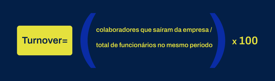 Formula para calcular taxa de turnover