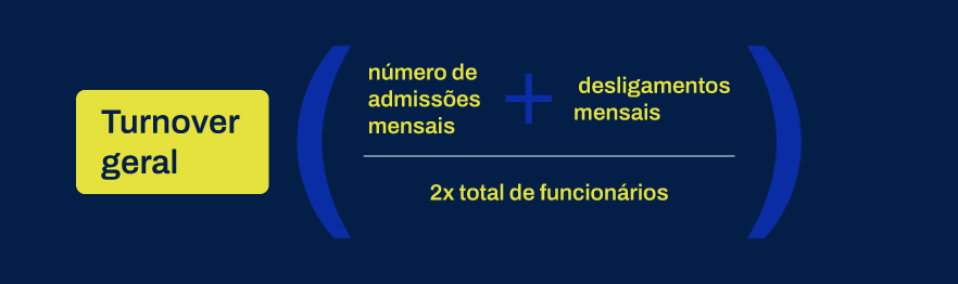 Como calcular o turnover geral 