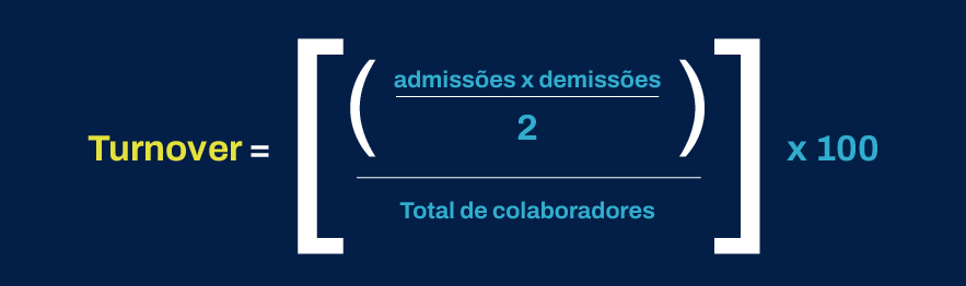 Fórmula de cálculo da taxa de turnover voluntário nas empresas.