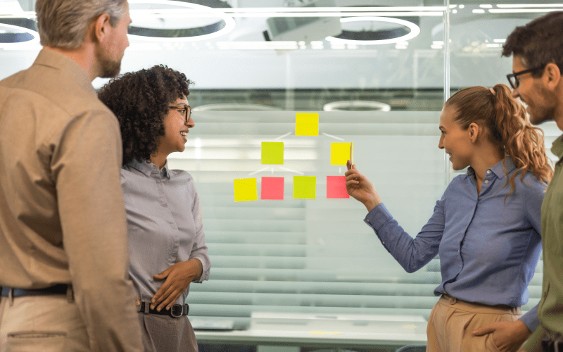 Equipe corporativa reunida em frente a um quadro de vidro com post-its organizados em formato de hierarquia de cargos.