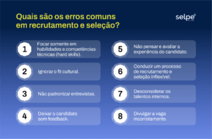 Infográfico sobre os erros mais comuns em recrutamento e seleção, destacando práticas a evitar para processos mais eficazes.